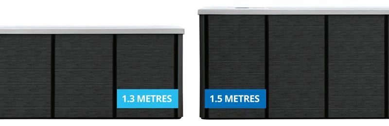 Available Heights: 1.3m or 1.5m Available Heights: 1.3m or 1.5m
